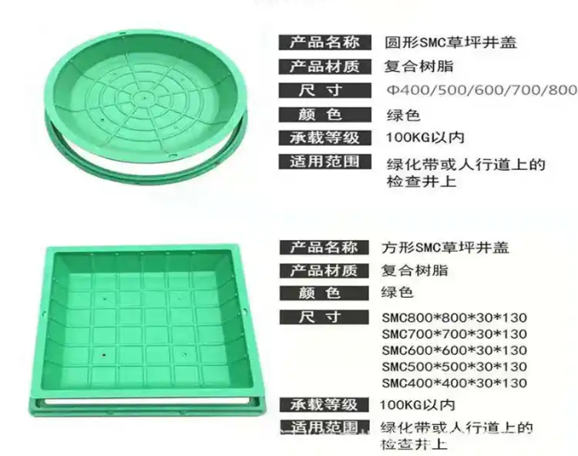 肃南树脂复合种植井盖展示